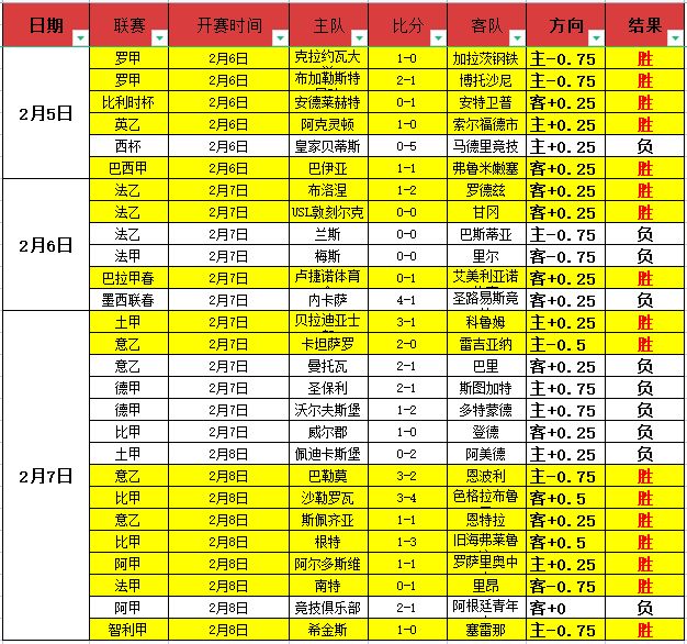 足协改革减,负新篇章,职业联赛扬,pg286娱乐平台,pg286娱乐百家乐,pg286娱乐百家乐官网,pg286娱乐电子登录入口,pg286娱乐官方网站