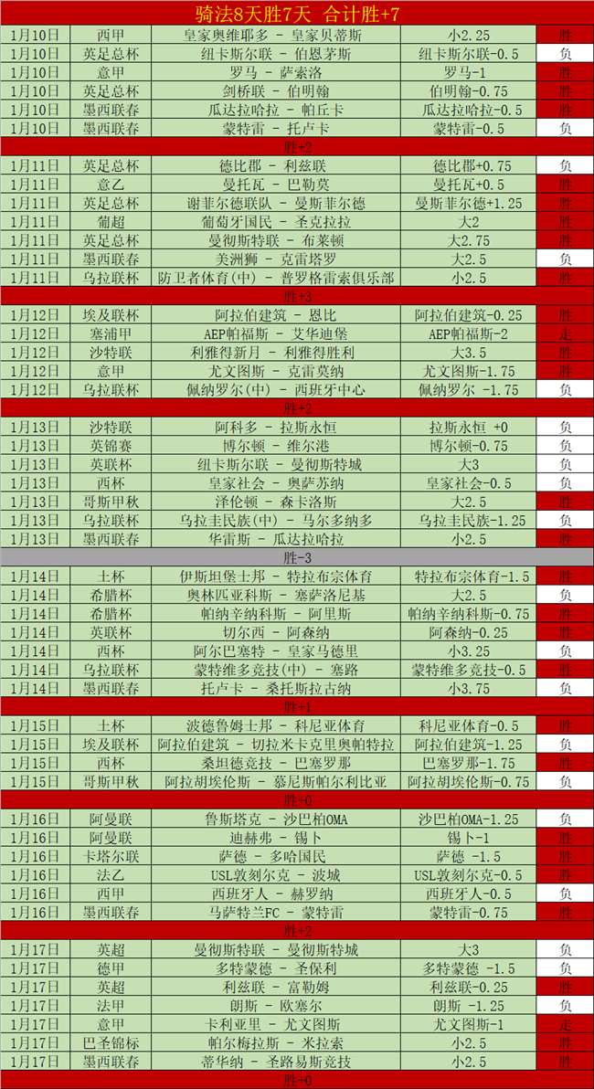 帕尔默心理,坚稳,竞技起伏乃,pg286娱乐平台,pg286娱乐百家乐,pg286娱乐百家乐官网,pg286娱乐电子登录入口,pg286娱乐官方网站