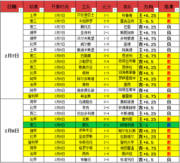 切尔西一役,预计进球数,低至,pg286娱乐平台,pg286娱乐百家乐,pg286娱乐百家乐官网,pg286娱乐电子登录入口,pg286娱乐官方网站