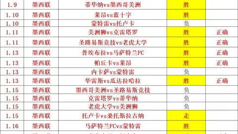 “邵佳一助阵南基一？西海岸较量激烈，河南全力出击钟义浩亮相”